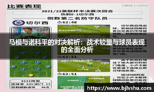 马模与诺科平的对决解析：战术较量与球员表现的全面分析