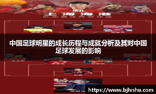 中国足球明星的成长历程与成就分析及其对中国足球发展的影响