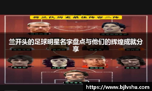 兰开头的足球明星名字盘点与他们的辉煌成就分享