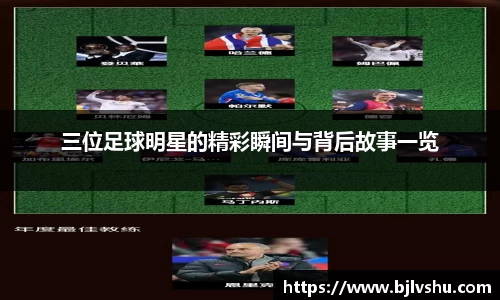 三位足球明星的精彩瞬间与背后故事一览