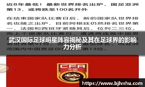 武汉国际足球明星阵容揭秘及其在足球界的影响力分析